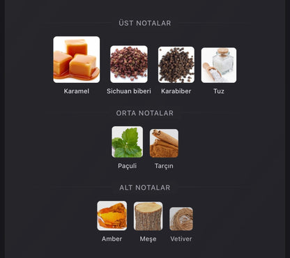 Tero 50 ml parfüm